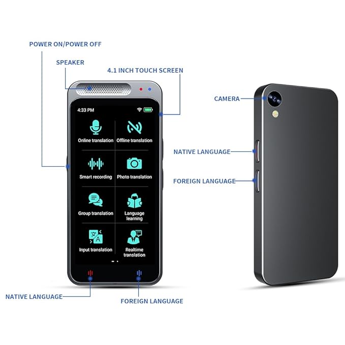 GO! Tech | Artificial intelligence (AI) Translator ©